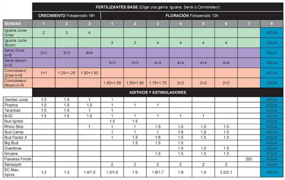 tabla-profesional (4).jpg